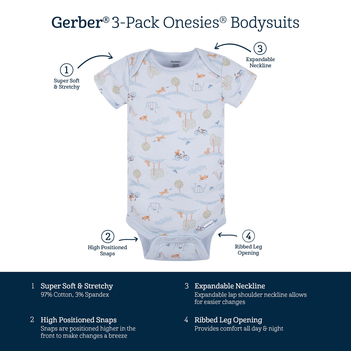 3-Pack Baby Boys Puppy Playground Short Sleeve Onesies® Bodysuits-Gerber Childrenswear Wholesale