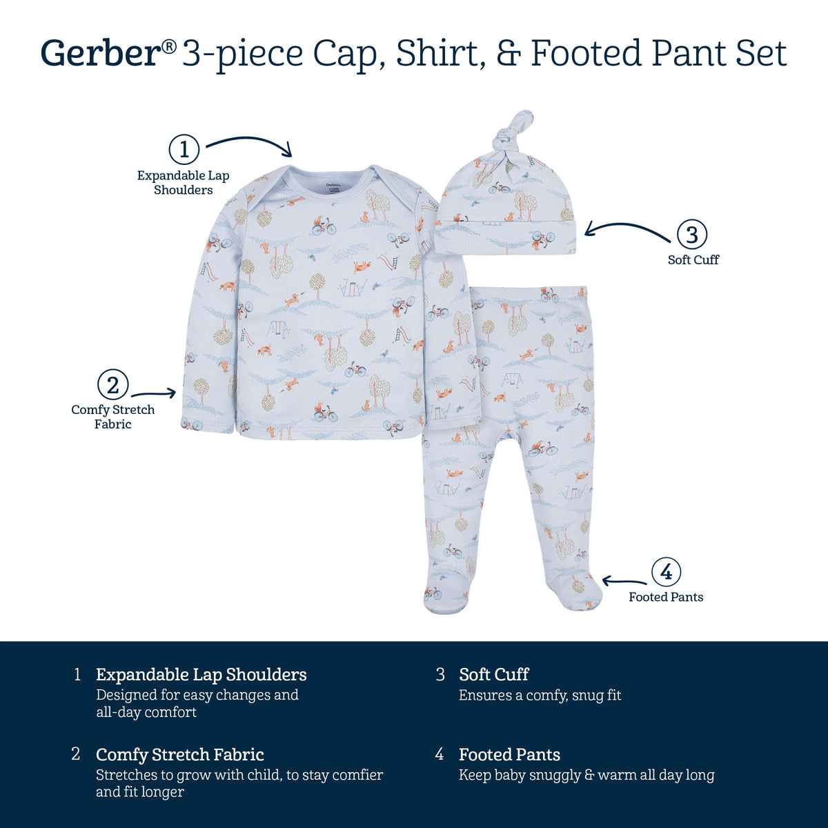 3-Piece Baby Boys Puppy Playground Long Sleeve Shirt, Footed Pant, & Cap Set-Gerber Childrenswear Wholesale