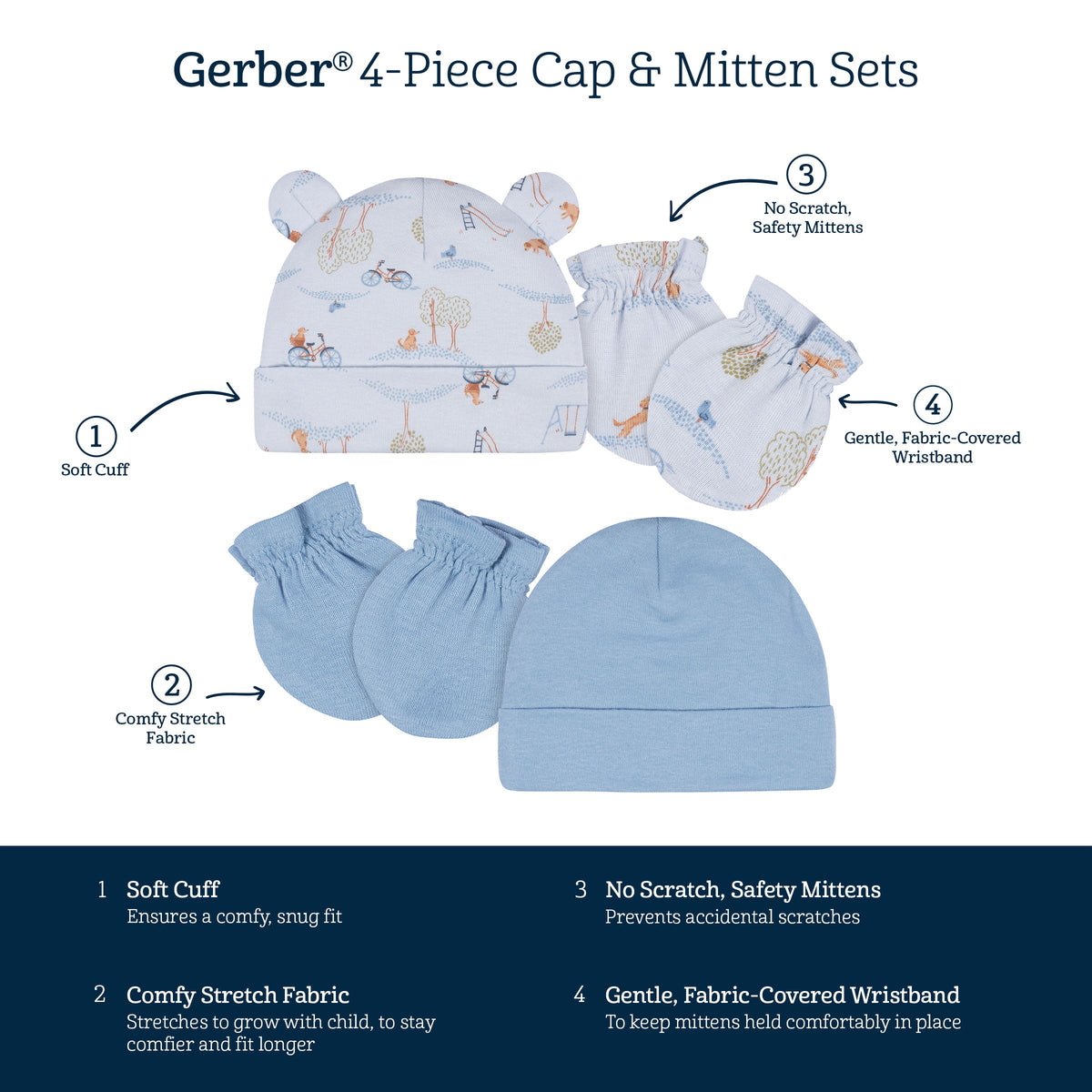 4-Piece Baby Boys Puppy Playground Cap & Mitten Set-Gerber Childrenswear Wholesale