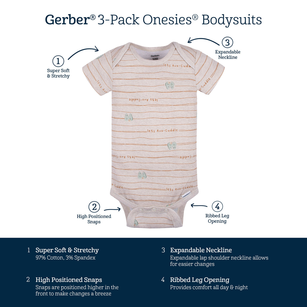 3-Pack Baby Neutral Avo-Cuddle Short Sleeve Onesies® Bodysuits-Gerber Childrenswear Wholesale