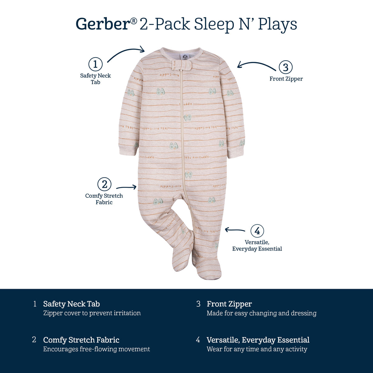 2-Pack Baby Neutral Avo-Cuddle Sleep 'N Plays-Gerber Childrenswear Wholesale