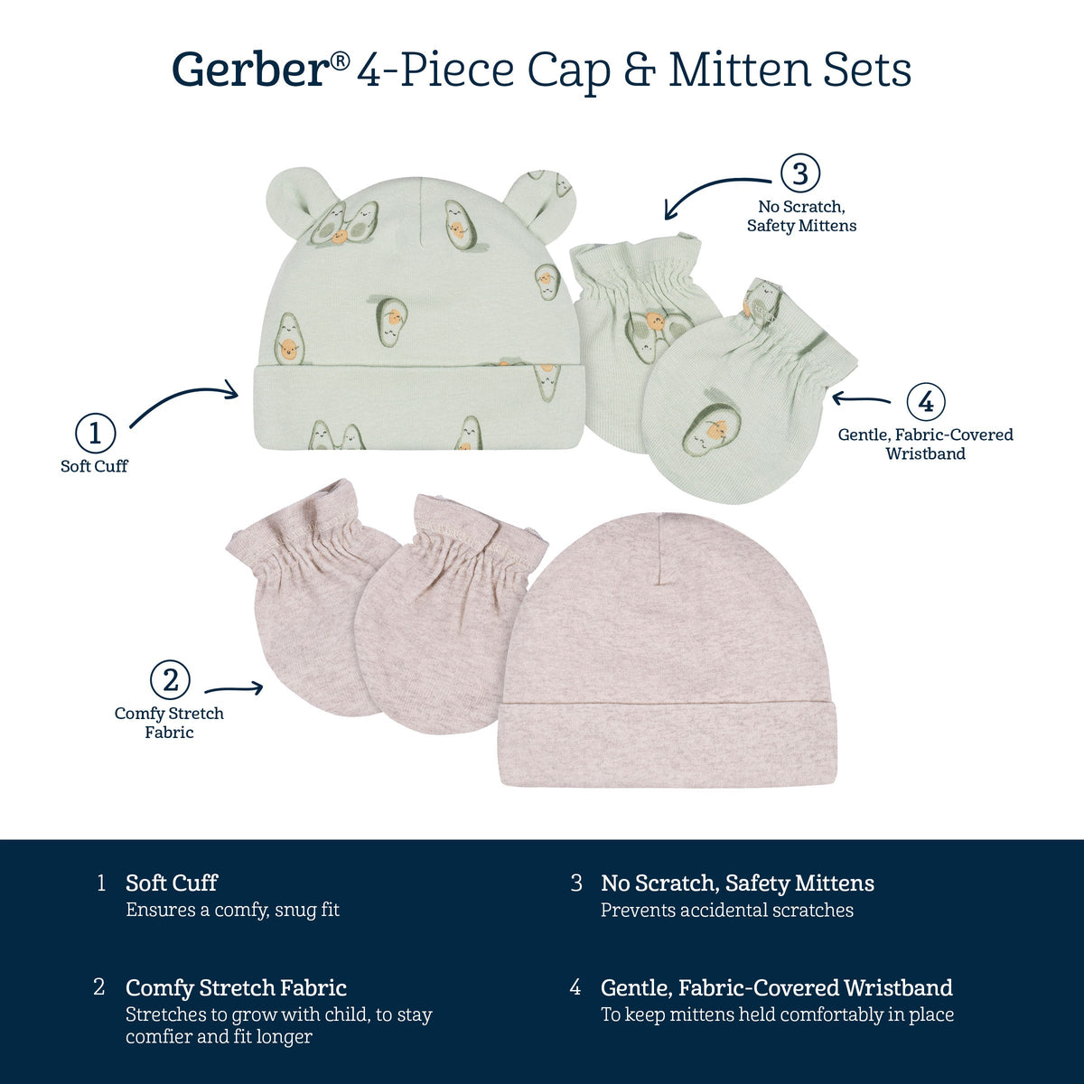 4-Piece Baby Neutral Avo-Cuddle Cap & Mitten Set-Gerber Childrenswear Wholesale