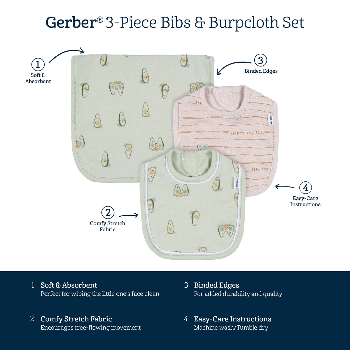 3-Piece Baby Neutral Avo-Cuddle Bibs & Burpcloth Set-Gerber Childrenswear Wholesale