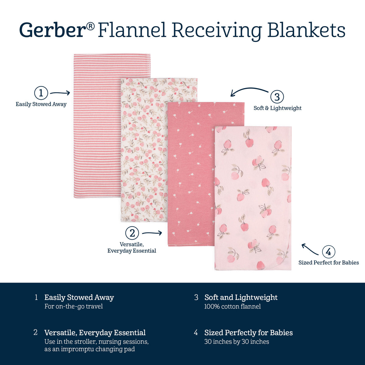 4-Pack Baby Girls Appley Sweet Flannel Blankets-Gerber Childrenswear Wholesale