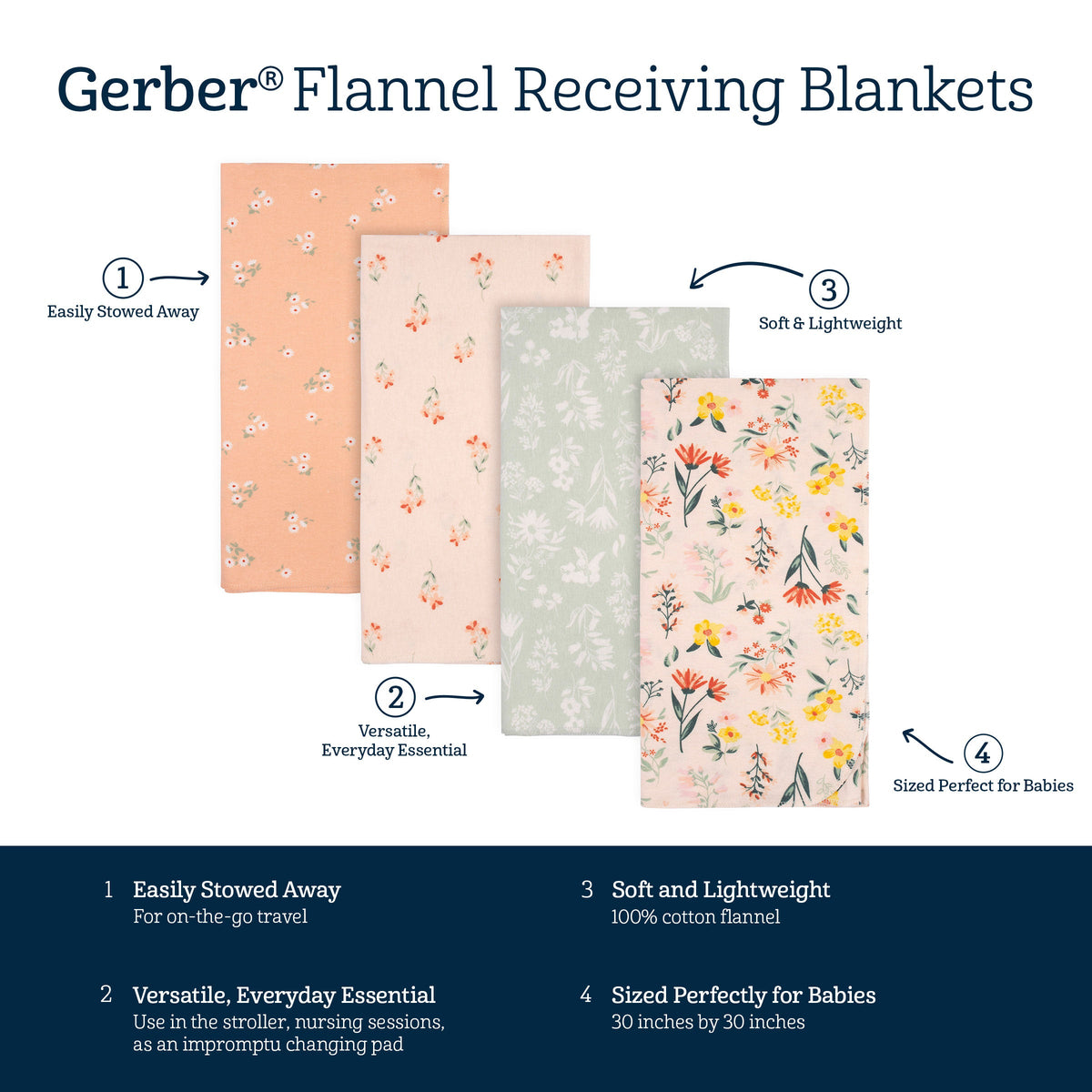 4-Pack Baby Girls Wildflower Flannel Blankets-Gerber Childrenswear Wholesale