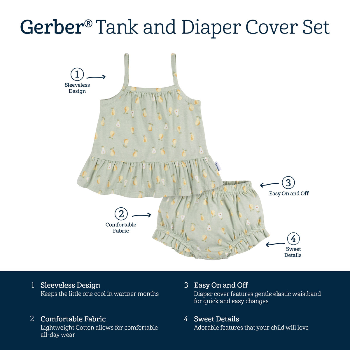 2-Piece Baby Girls Pears Tank and Diaper Cover, view 5