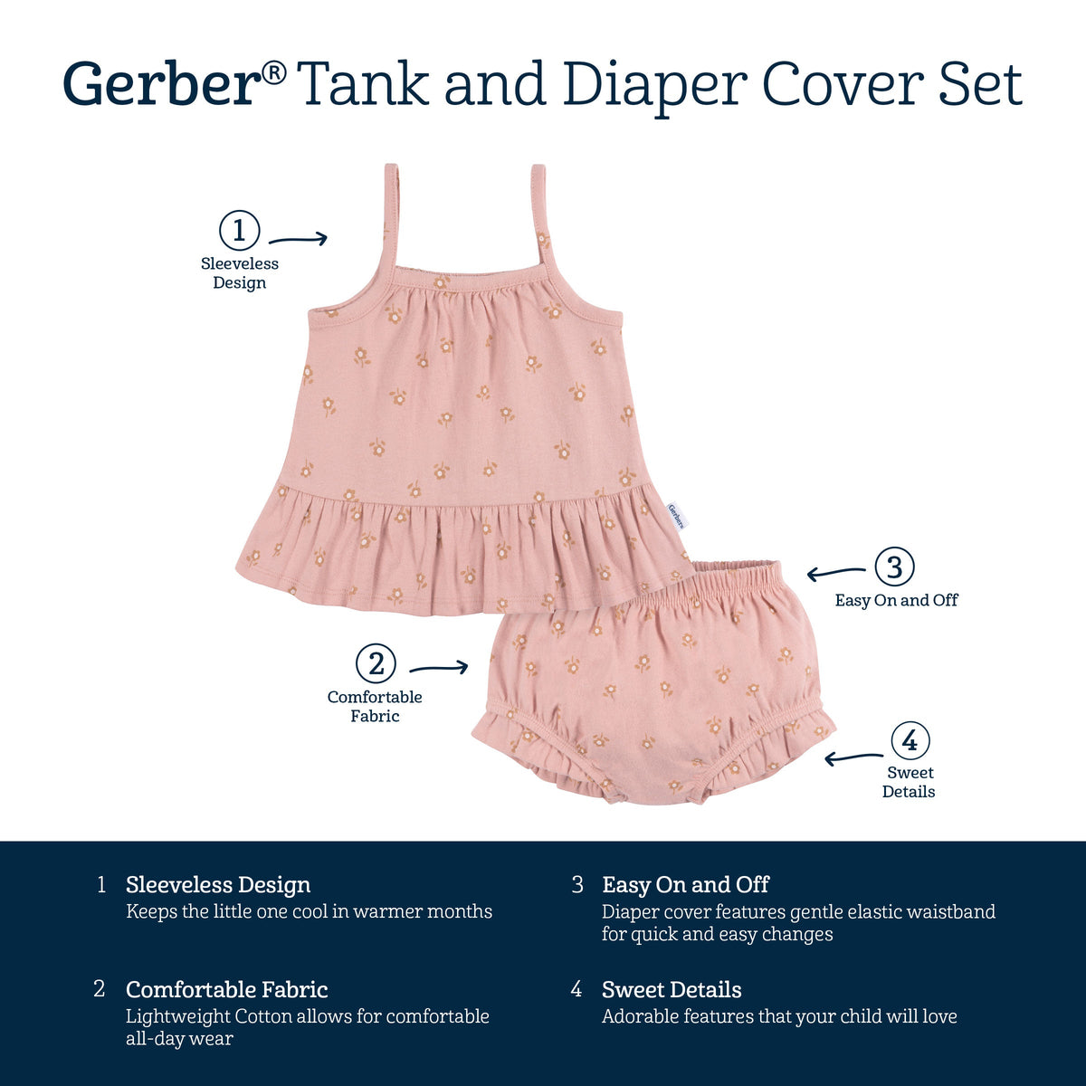 2-Piece Baby Girls Poppies Tank and Diaper Cover, view 5