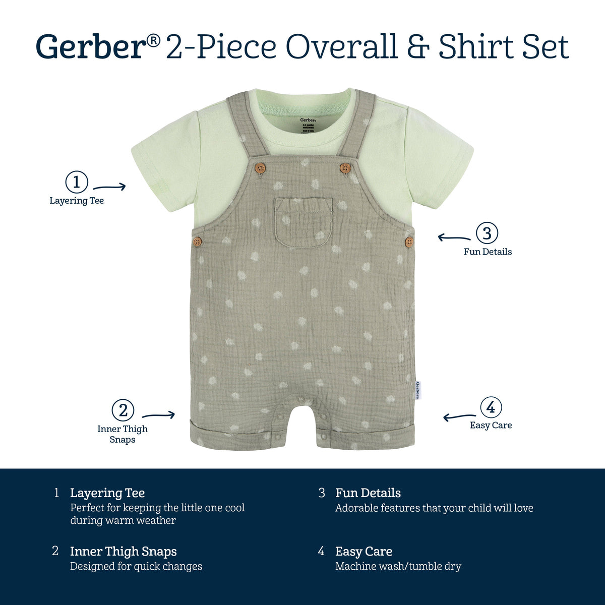 2-Piece Baby Neutral Palms Romper and T-Shirt-Gerber Childrenswear Wholesale