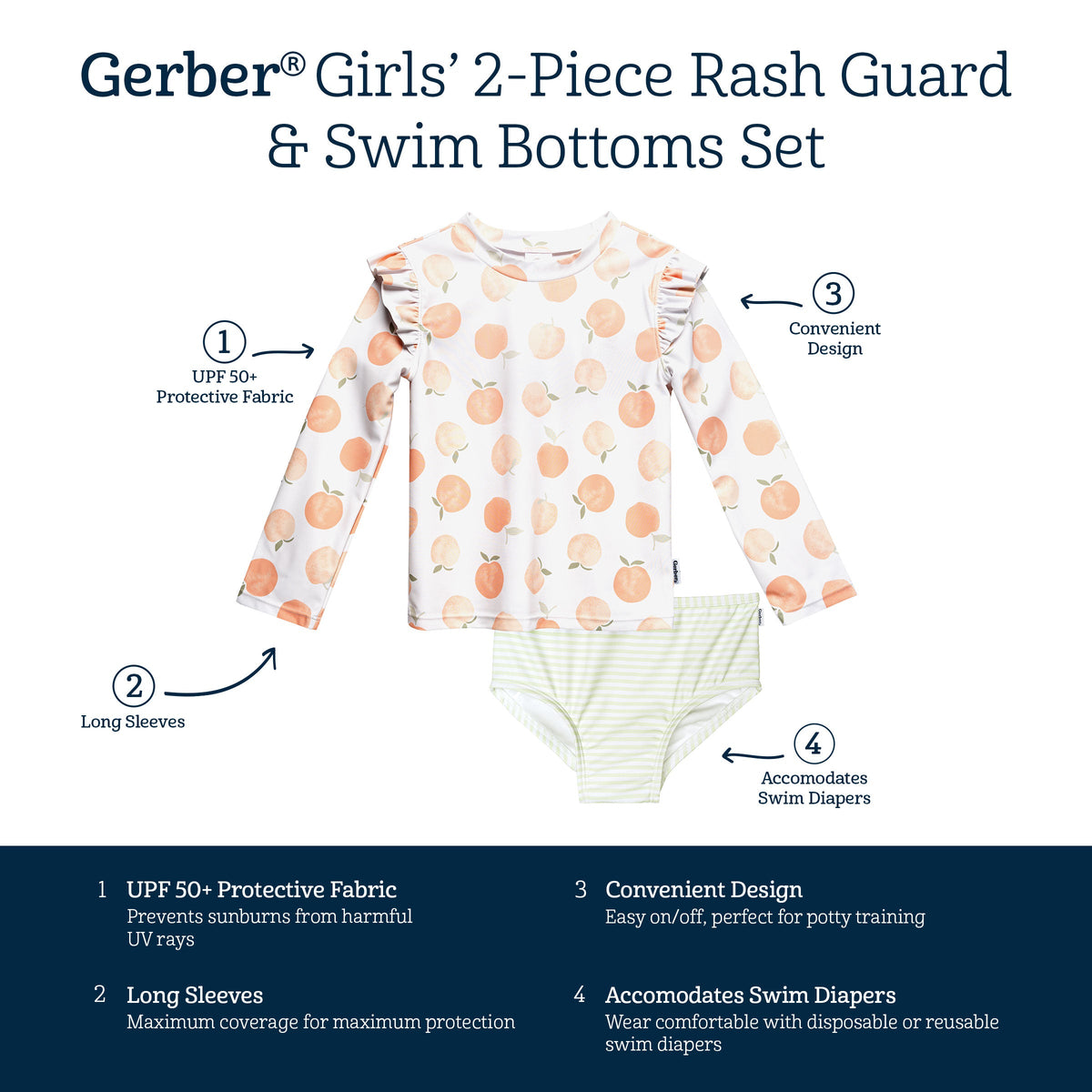 2-Piece Infant & Toddler Girls Peaches Rashguard Set, view 10