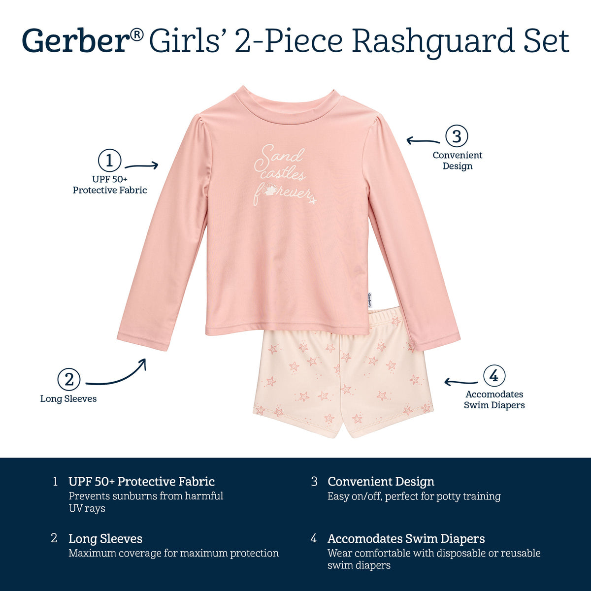 2-Piece Infant & Toddler Girls Starfish Rashguard Set, view 12