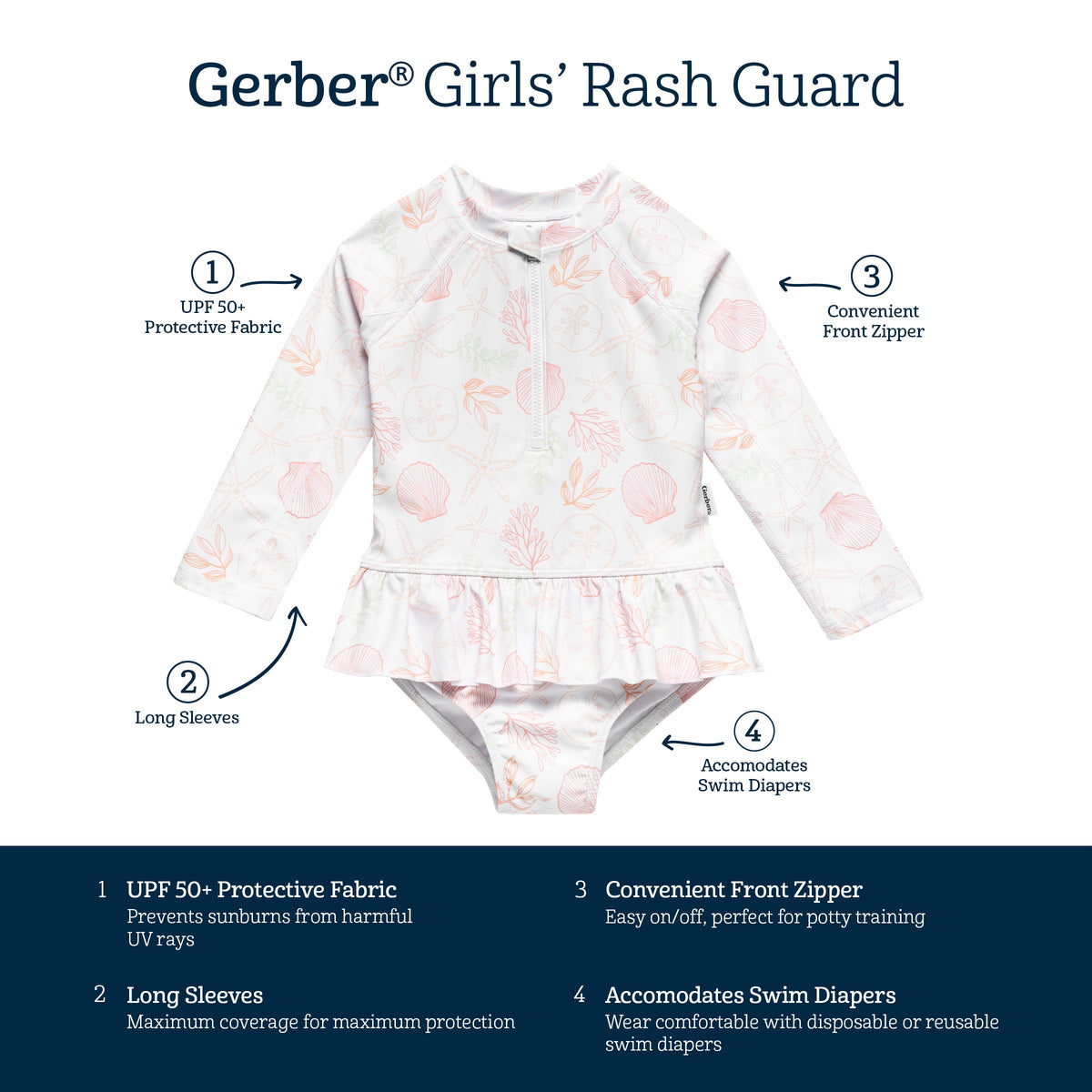 Toddler Girls Shells Rashguard, view 9