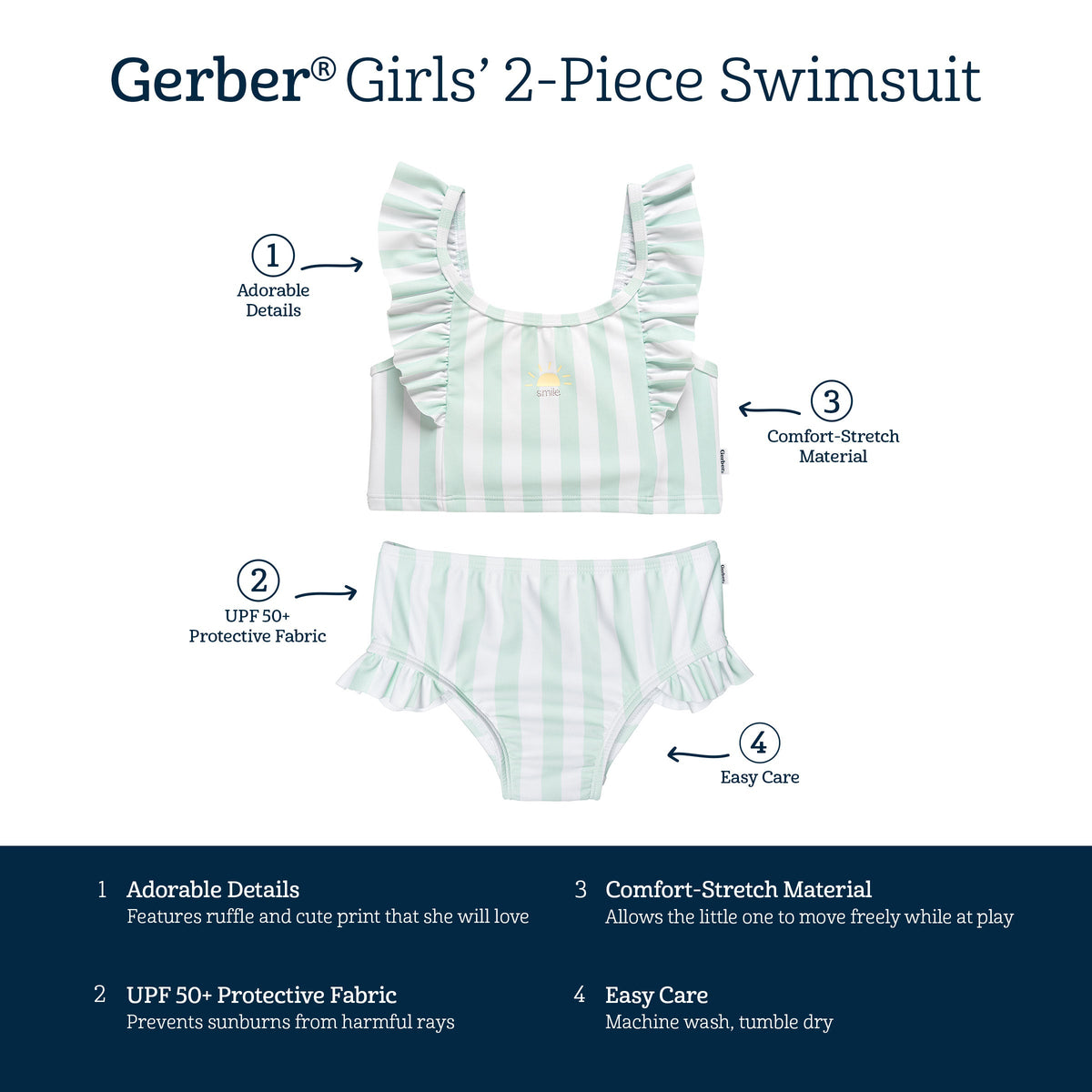2-Piece Toddler Girls Stripe Swimsuit, view 10