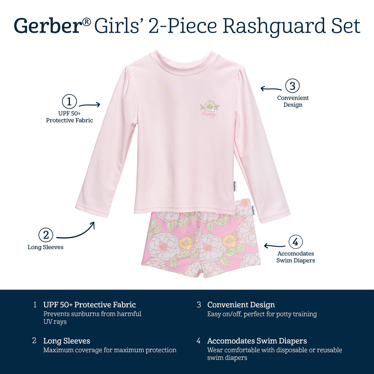 2-Piece Infant & Toddler Girls Peonies Rashguard Set, view 7