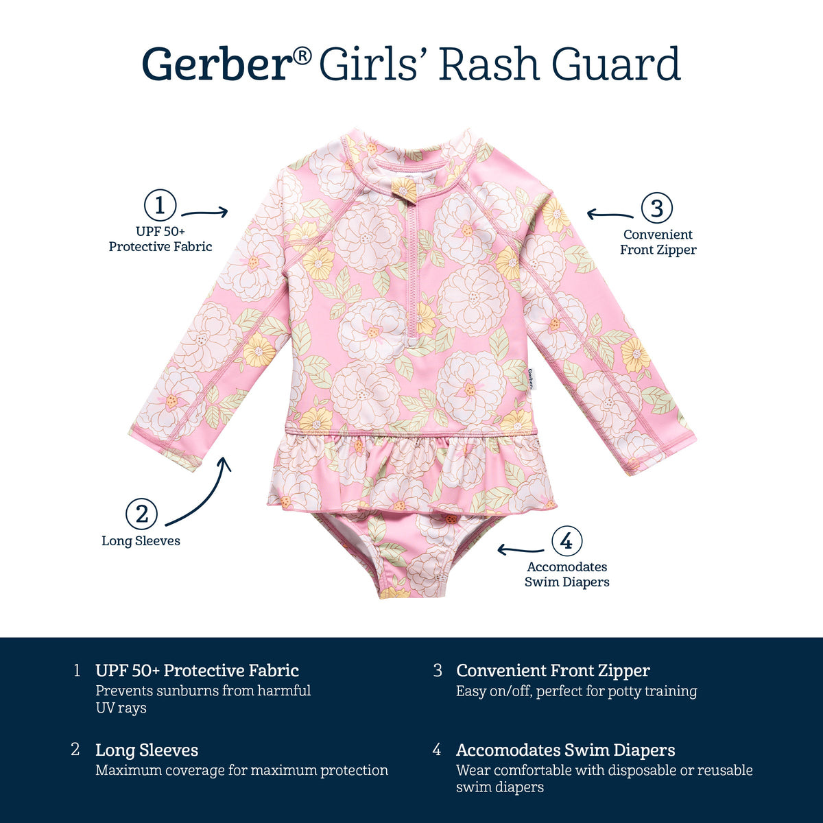 Toddler Girls Peonies Rashguard, view 11