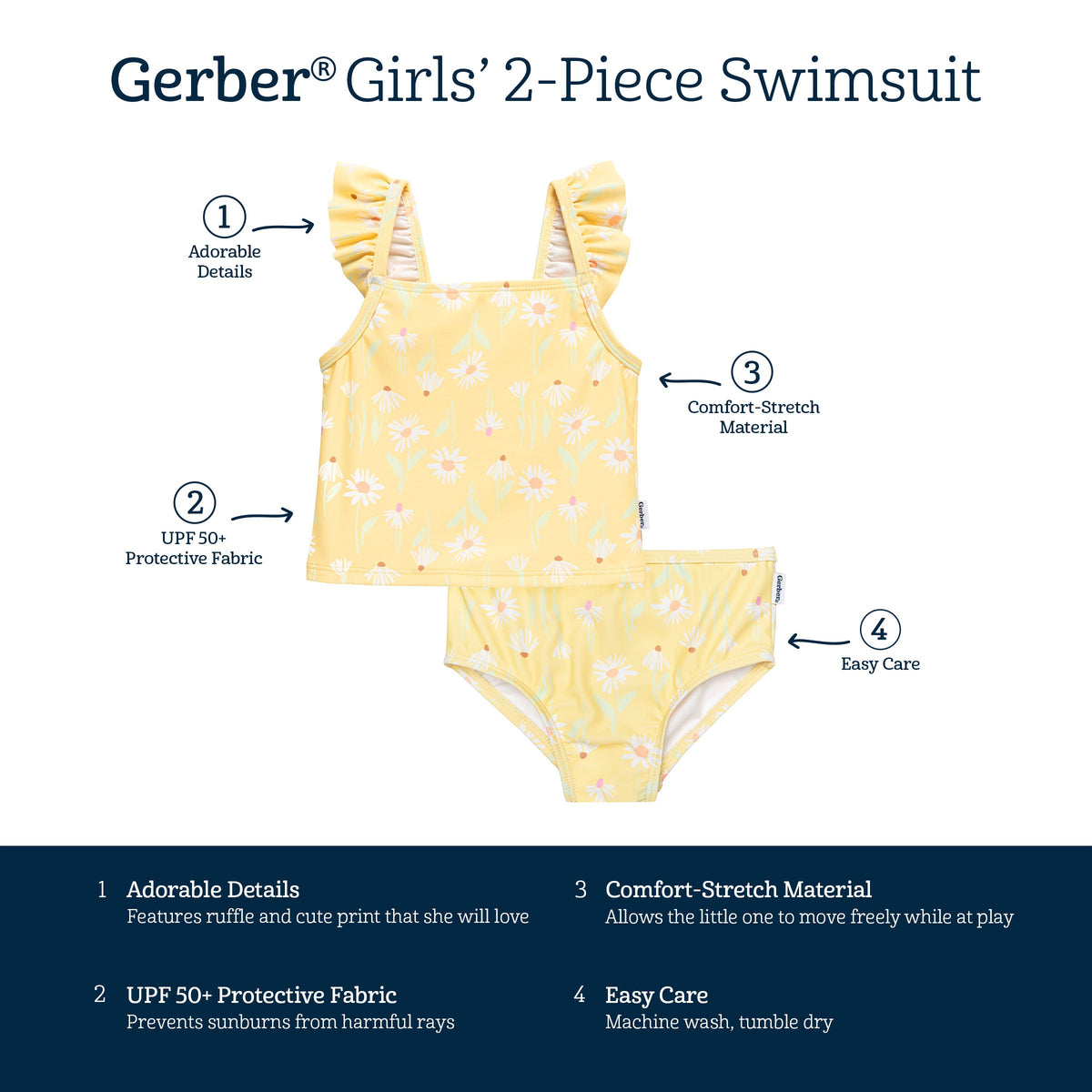 2-Piece Toddler Girls Daises Swimsuit, view 10