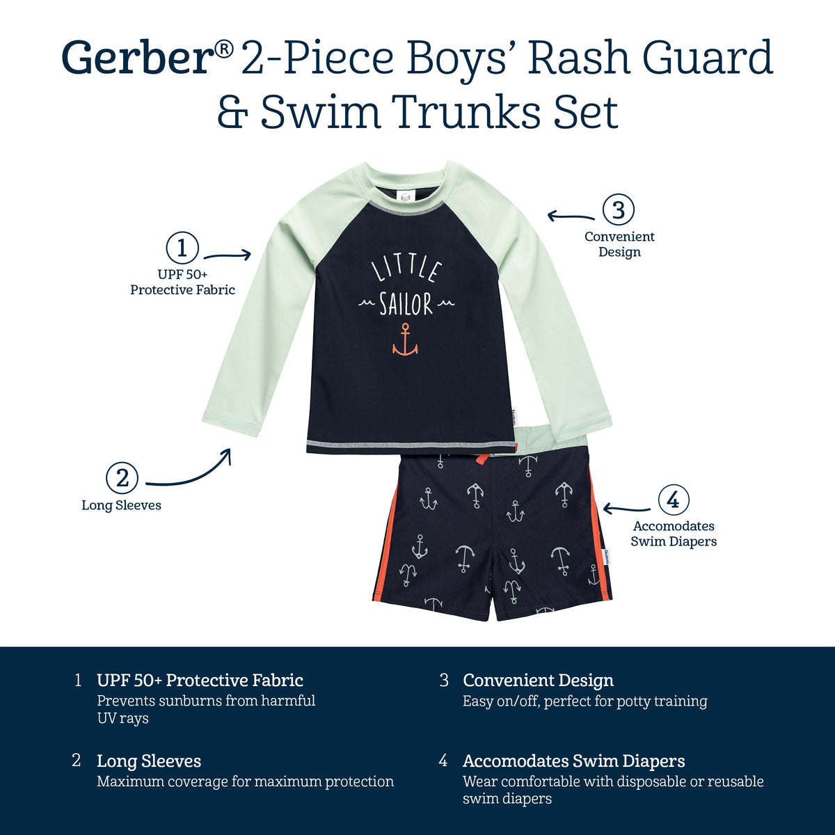 2-Piece Baby & Toddler Boys Anchors Rashguard Set, view 8