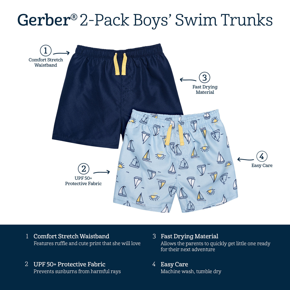 2-Pack Baby & Toddler Boys Sailboats Swim Trunks, view 11