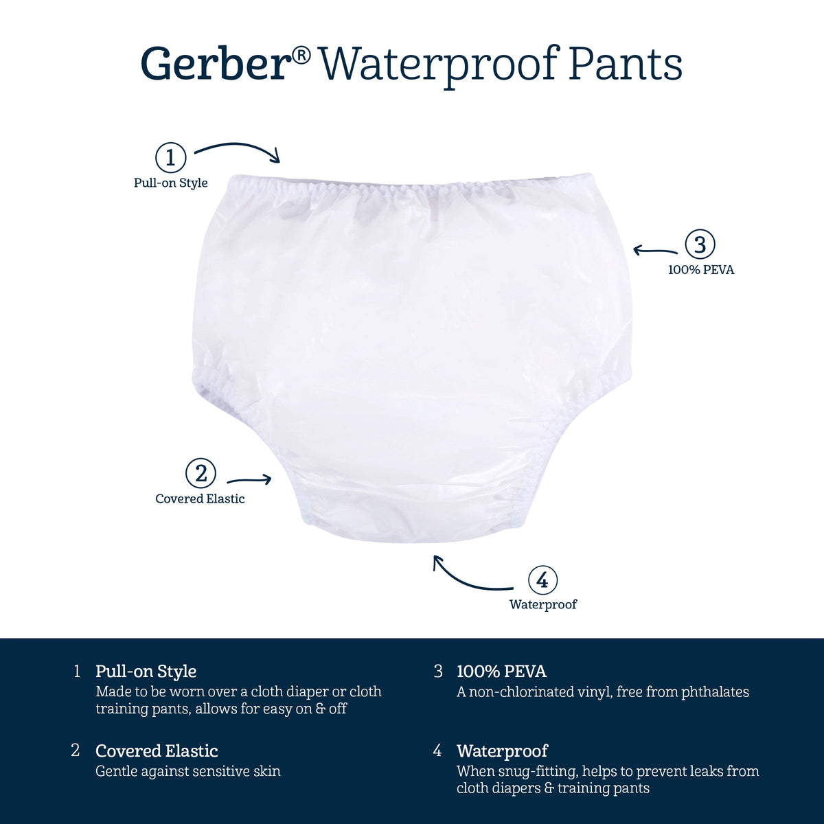 Gerber waterproof pants features. Pull-on style worn over a cloth diaper or training pants. Covered elastic is gentle against sensitive skin. 100% PEVA, a non-chlorinated vinyl free from phthalates. Waterproof, helps prevent leaks when snug-fitting.