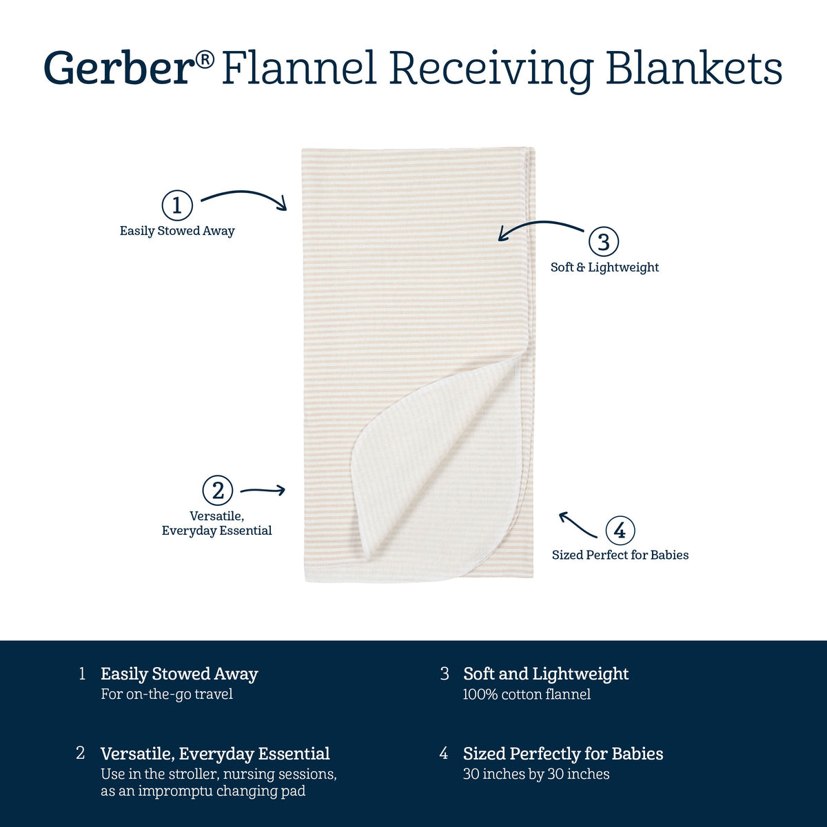 Gerber flannel receiving blanket features. Easily stowed away for on-the-go travel. Versatile everyday essential for the stroller, nursing or as an impromptu changing pad. Soft and lightweight 100% cotton flannel. Sized 30 by 30 inches.