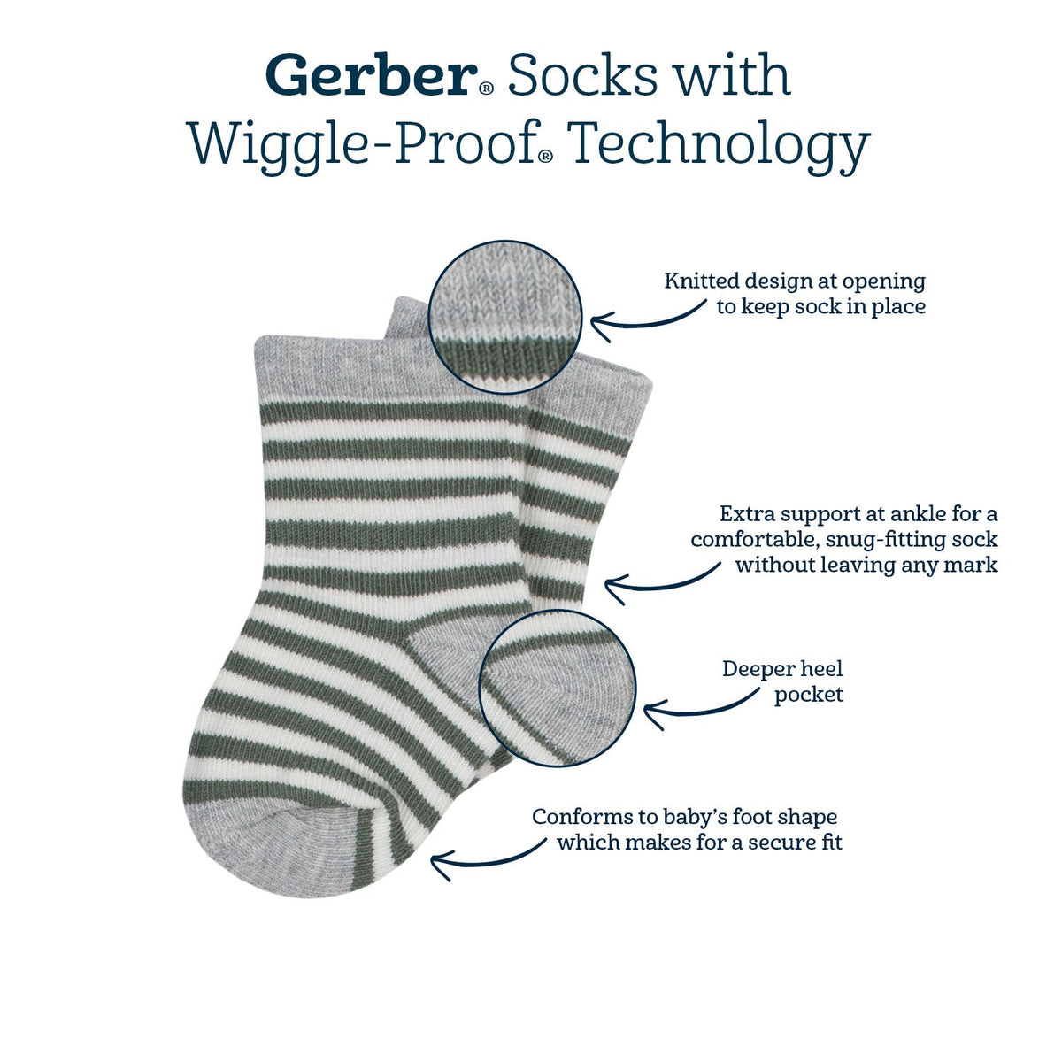 Gerber socks with Wiggle-Proof technology. Knitted design at the opening keeps the sock in place. Extra support at the ankle for a snug fit without leaving a mark. Deeper heel pocket. Conforms to the foot shape for a secure fit.