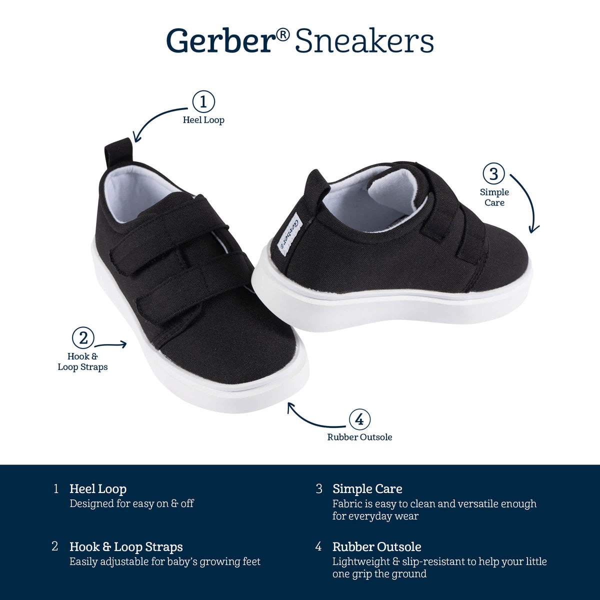 Baby Neutral Black Hook & Loop Sneaker, view 5