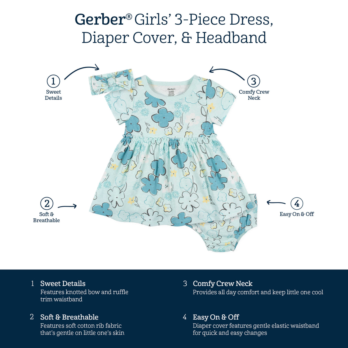 3-Piece Baby & Toddler Girls Bee Petals Dress, Diaper Cover & Headband Set, view 6