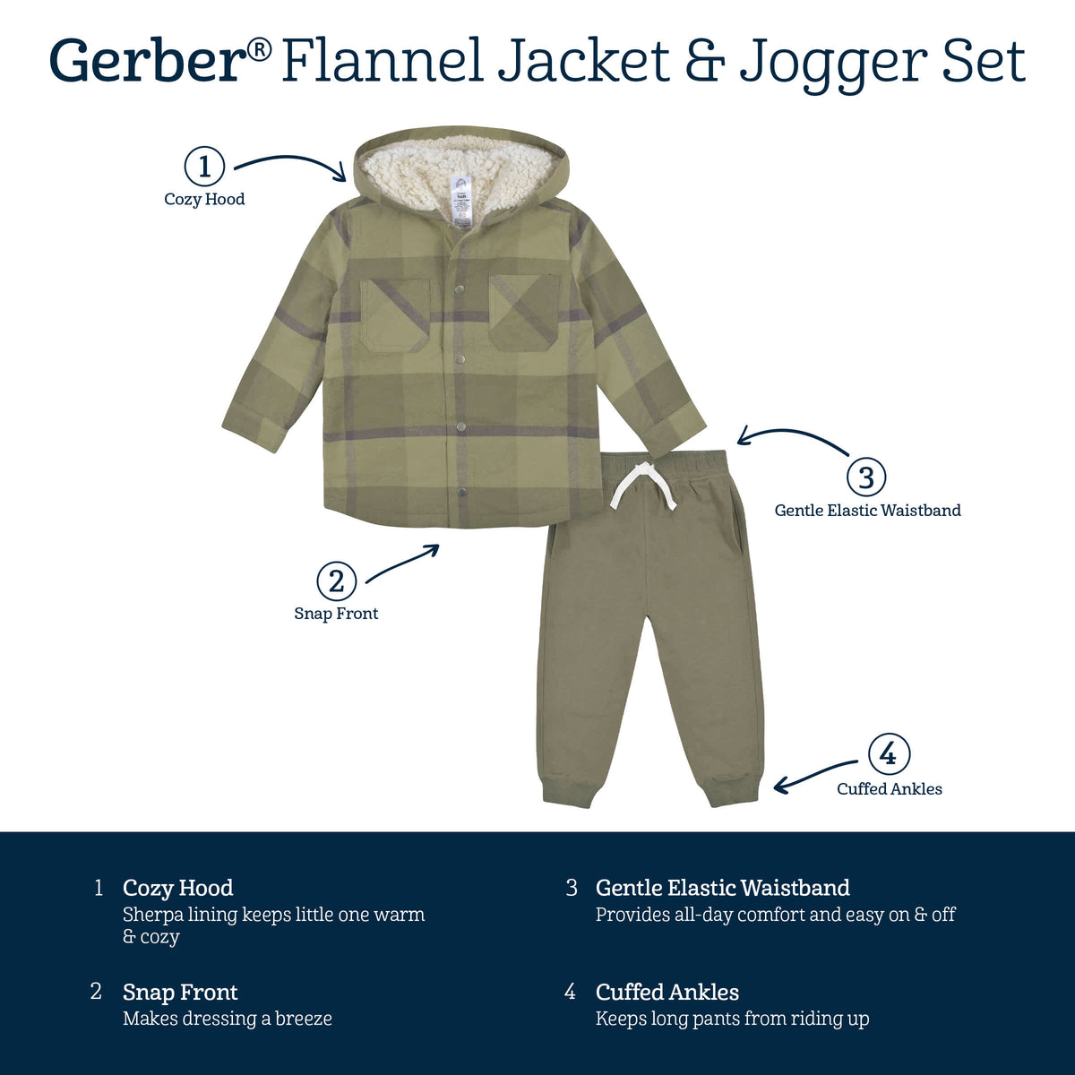 2-Piece Infant & Toddler Boys Sage Green Plaid Flannel Jacket & Jogger Set, view 8