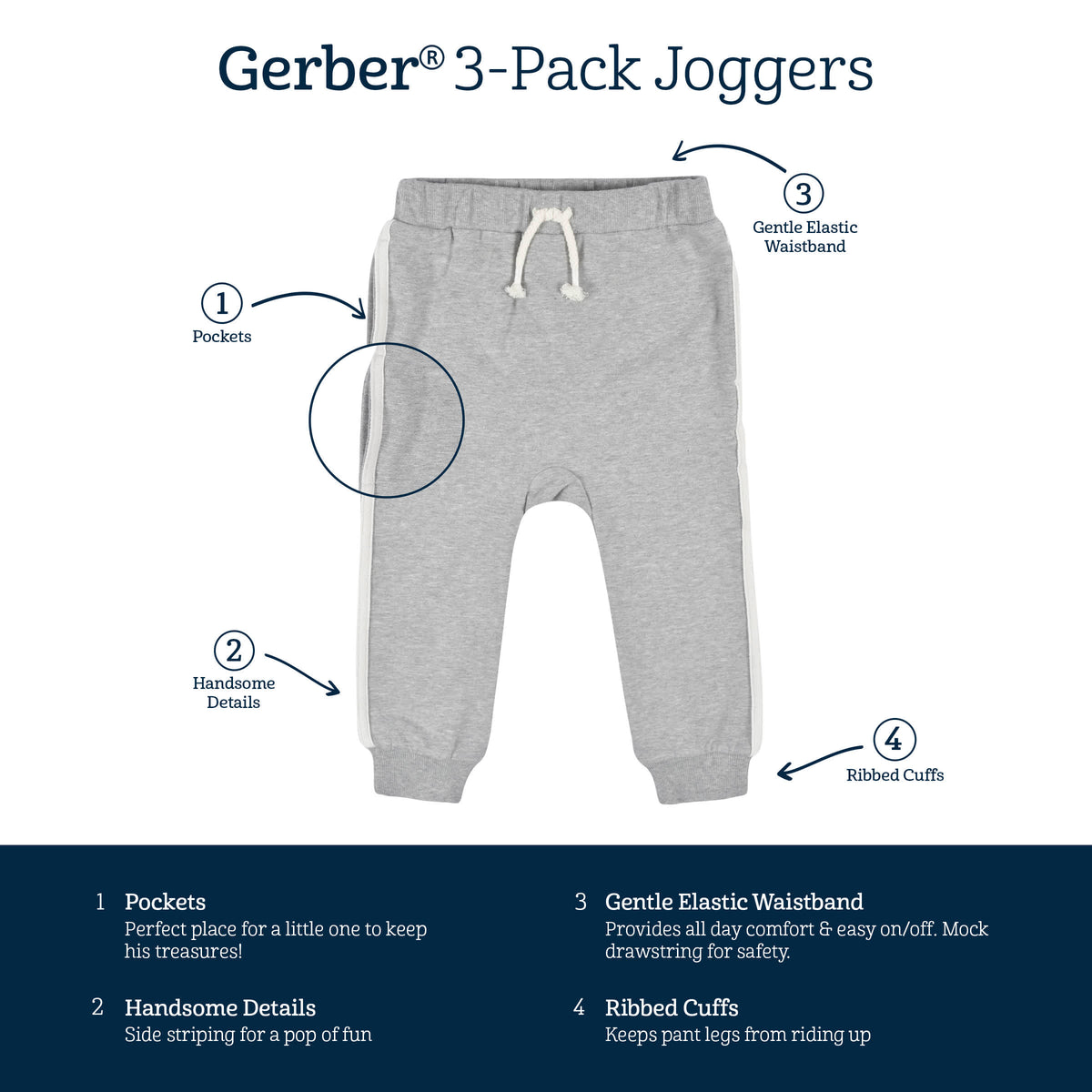 3-Pack Infant & Toddler Boys Mustard & Gray Joggers, view 5
