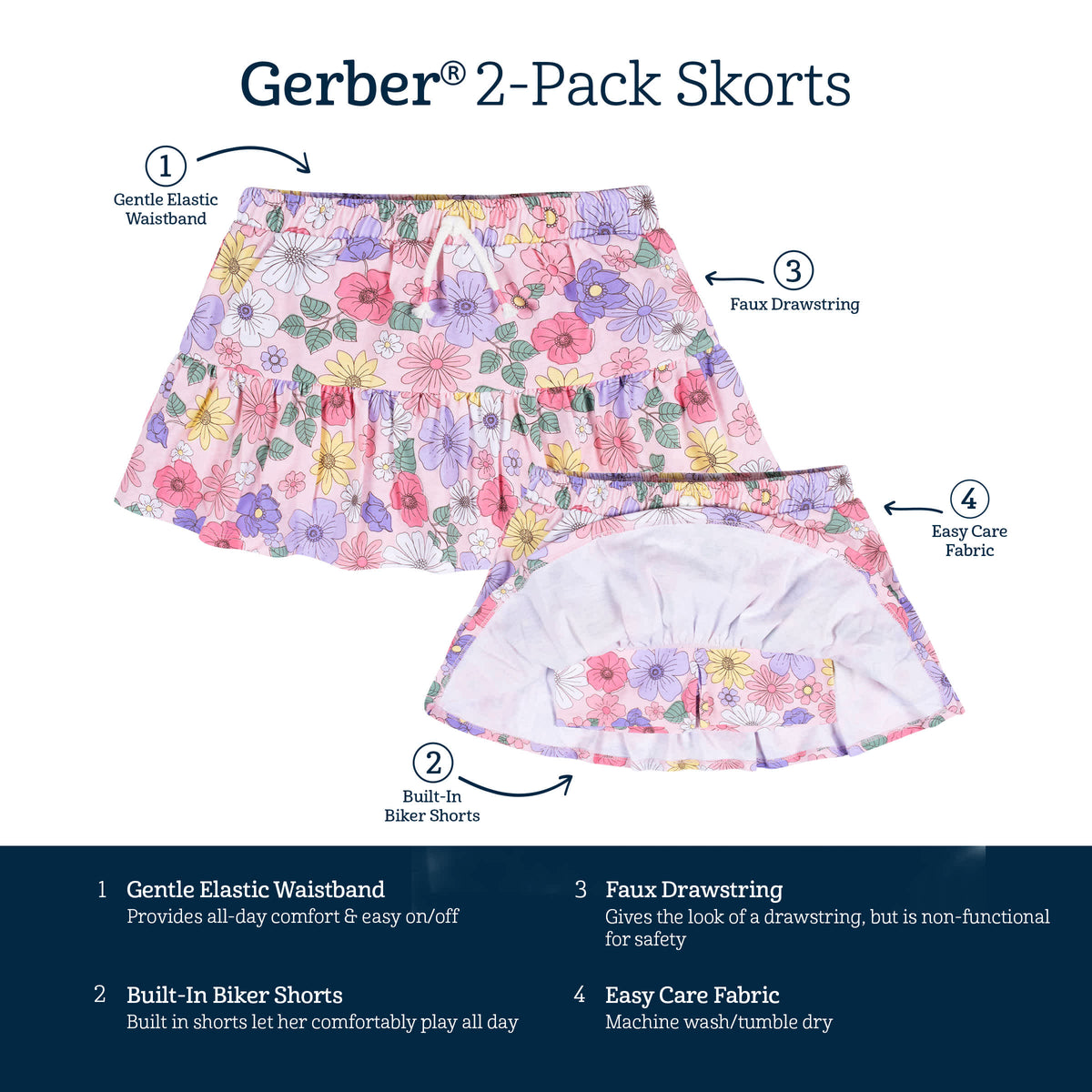 2-Pack Infant & Toddler Girls Pink Floral Skorts, view 9