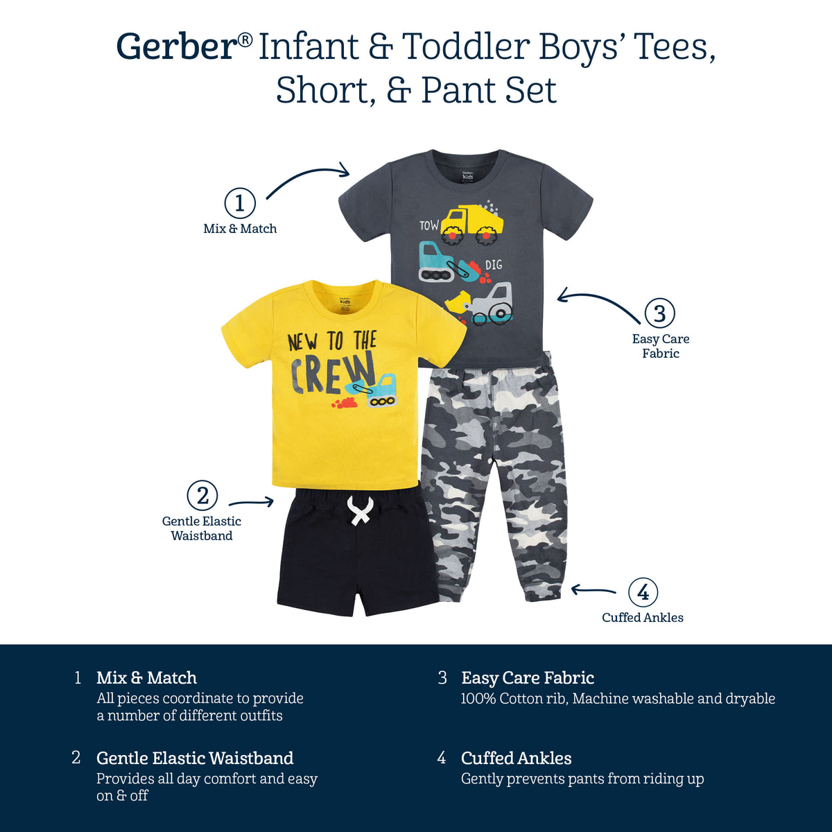 4-Piece Infant Boys Ready To Roll Tees, Shorts & Pants Set, view 8