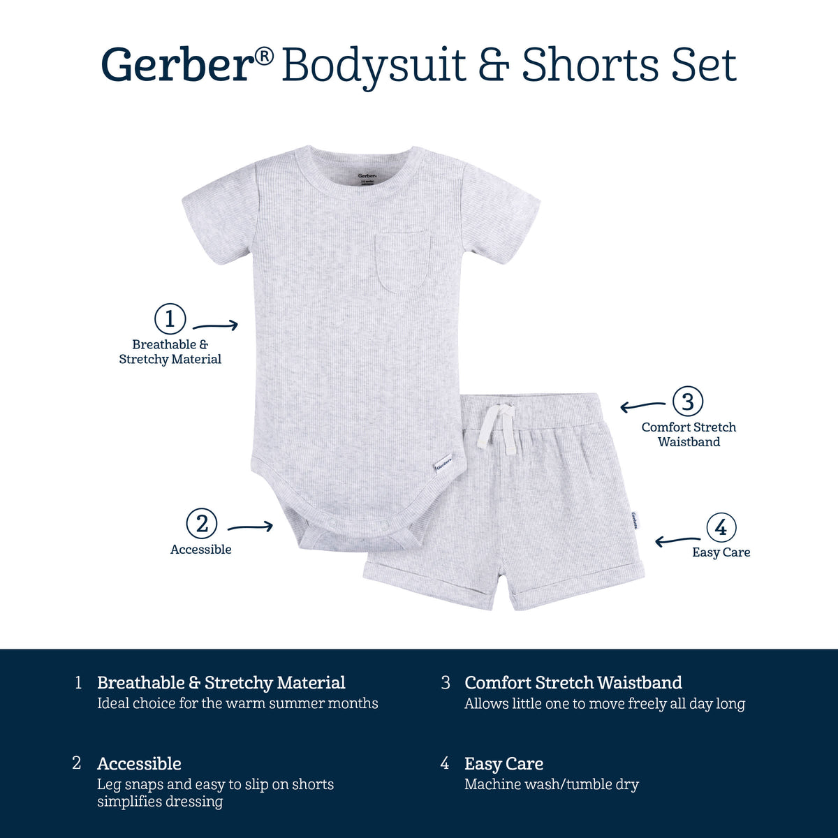 2-Piece Baby Boys Grey Heather Bodysuit and Shorts, view 7