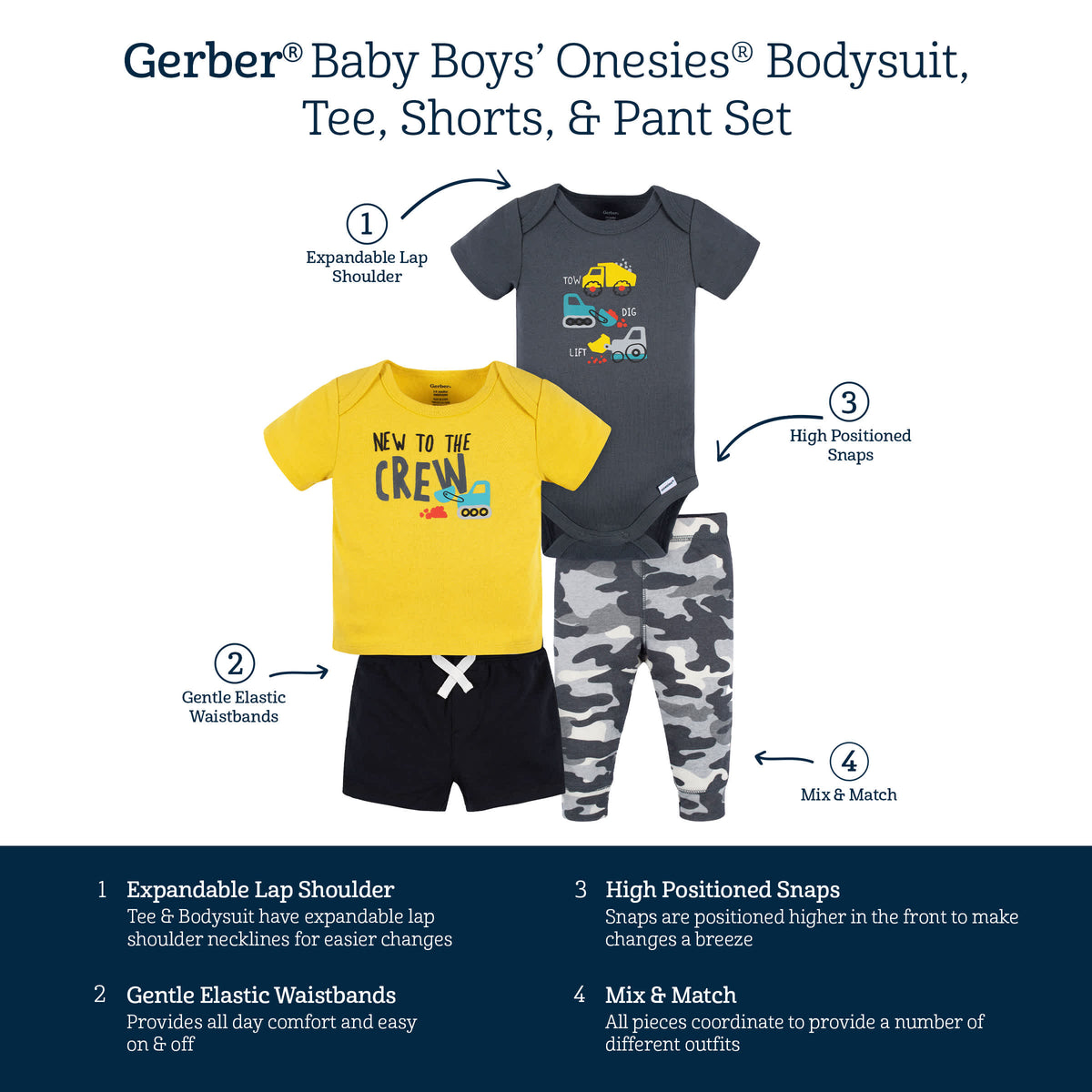 4-Piece Baby Boys Ready To Roll Onesies Bodysuit, Tee, Shorts & Pant Set, view 8