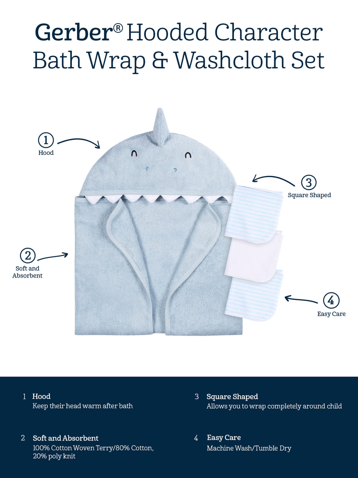 4-Piece Baby Boys Blue Shark Towel & Washcloths, view 8