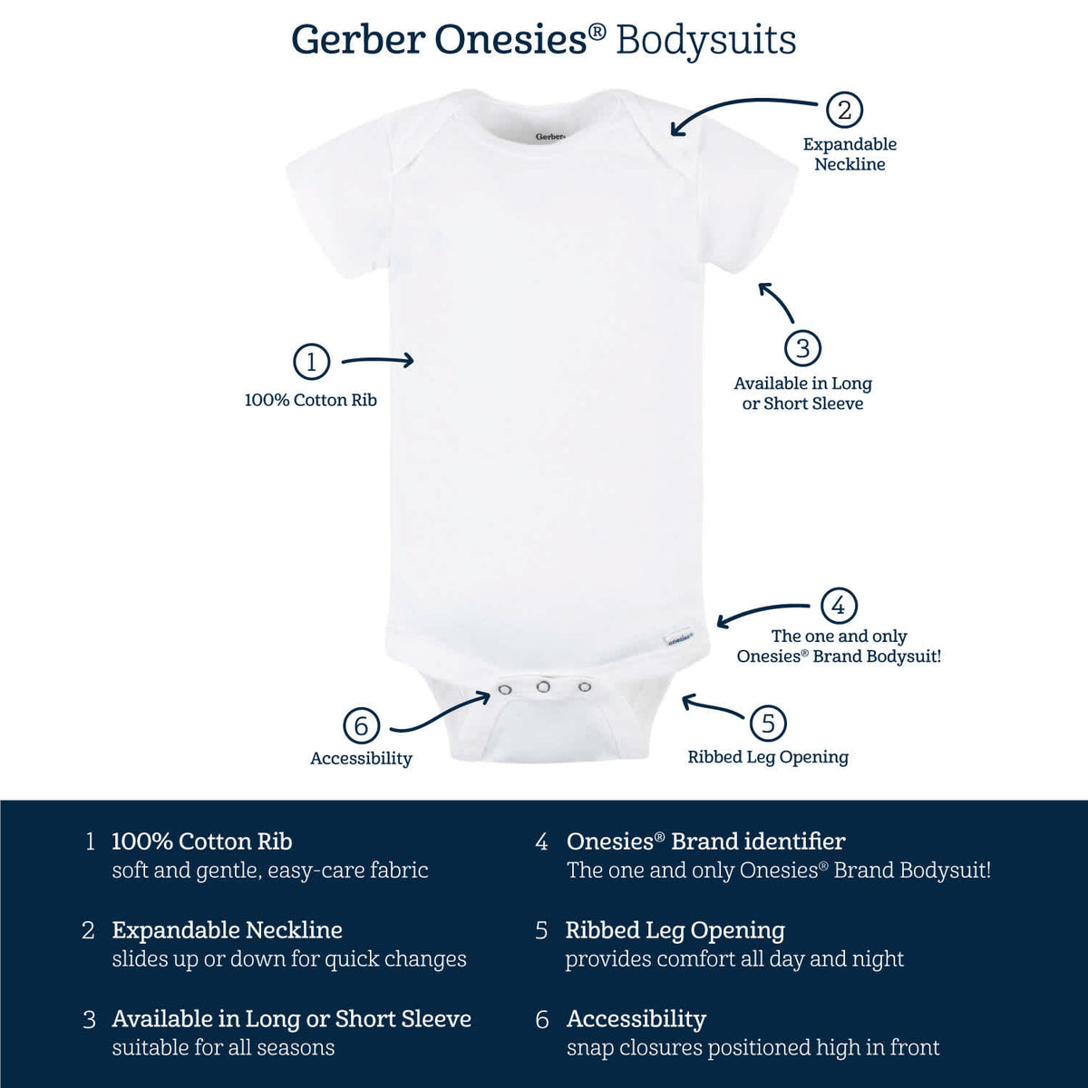 5-Pack Baby White Premium Long Sleeve Lap Shoulder Onesies Bodysuits, view 6