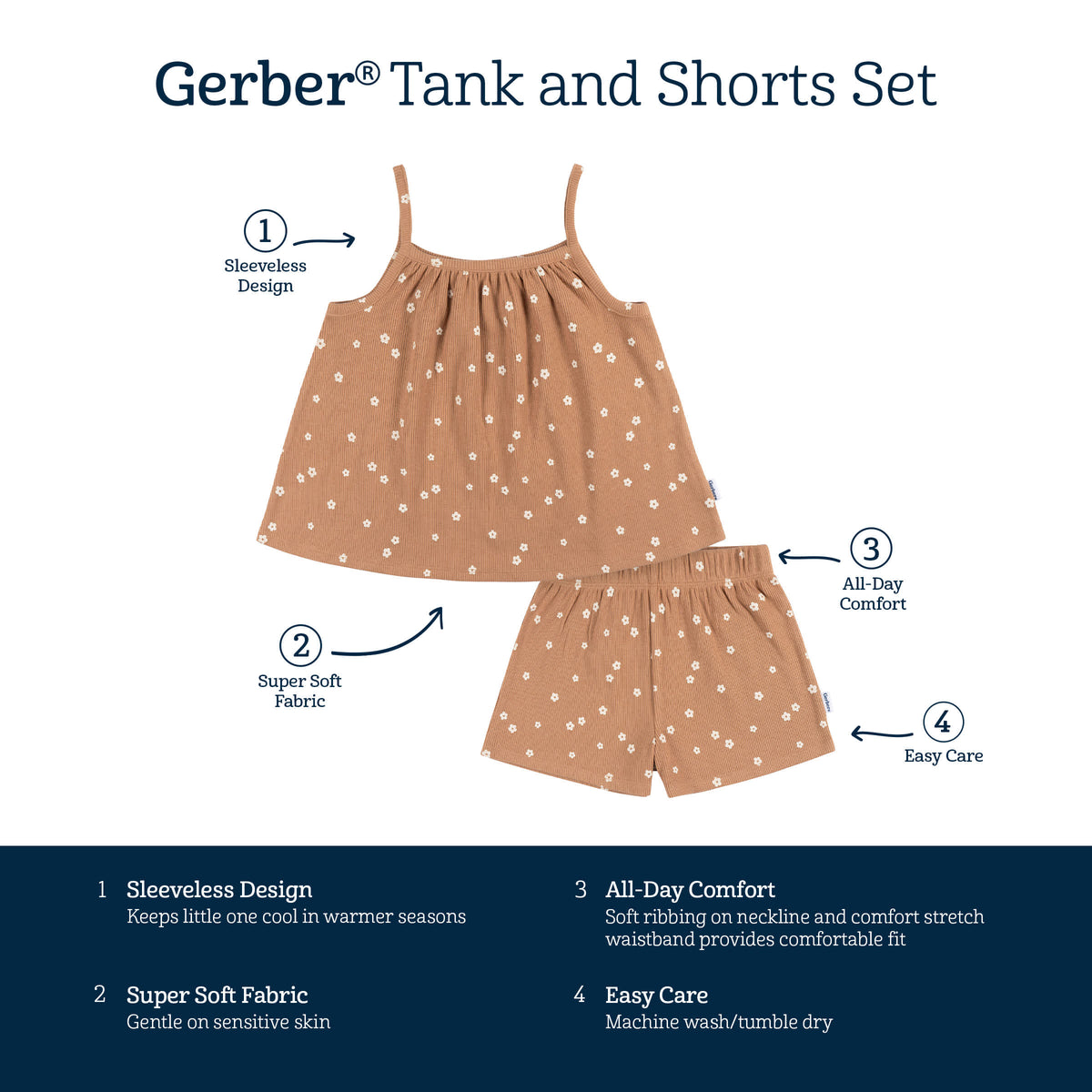 2-Piece Infant and Toddler Girls Ditsy Floral Tank Top & Shorts Set, view 7