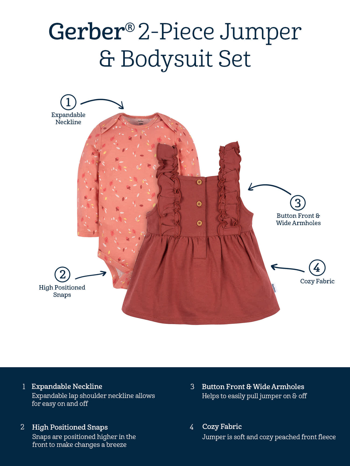 2-Piece Baby Girls Orange Leaves Jumper & Bodysuit Set, close-up detail 5