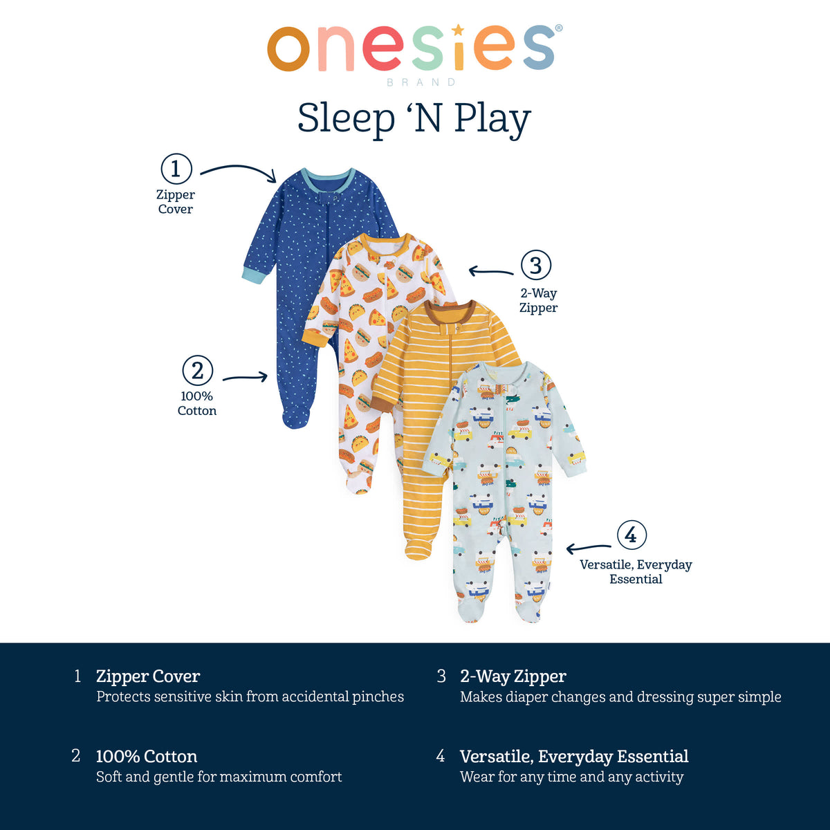 4-Pack Baby Boys Snack Bar Sleep 'N Plays, view 10