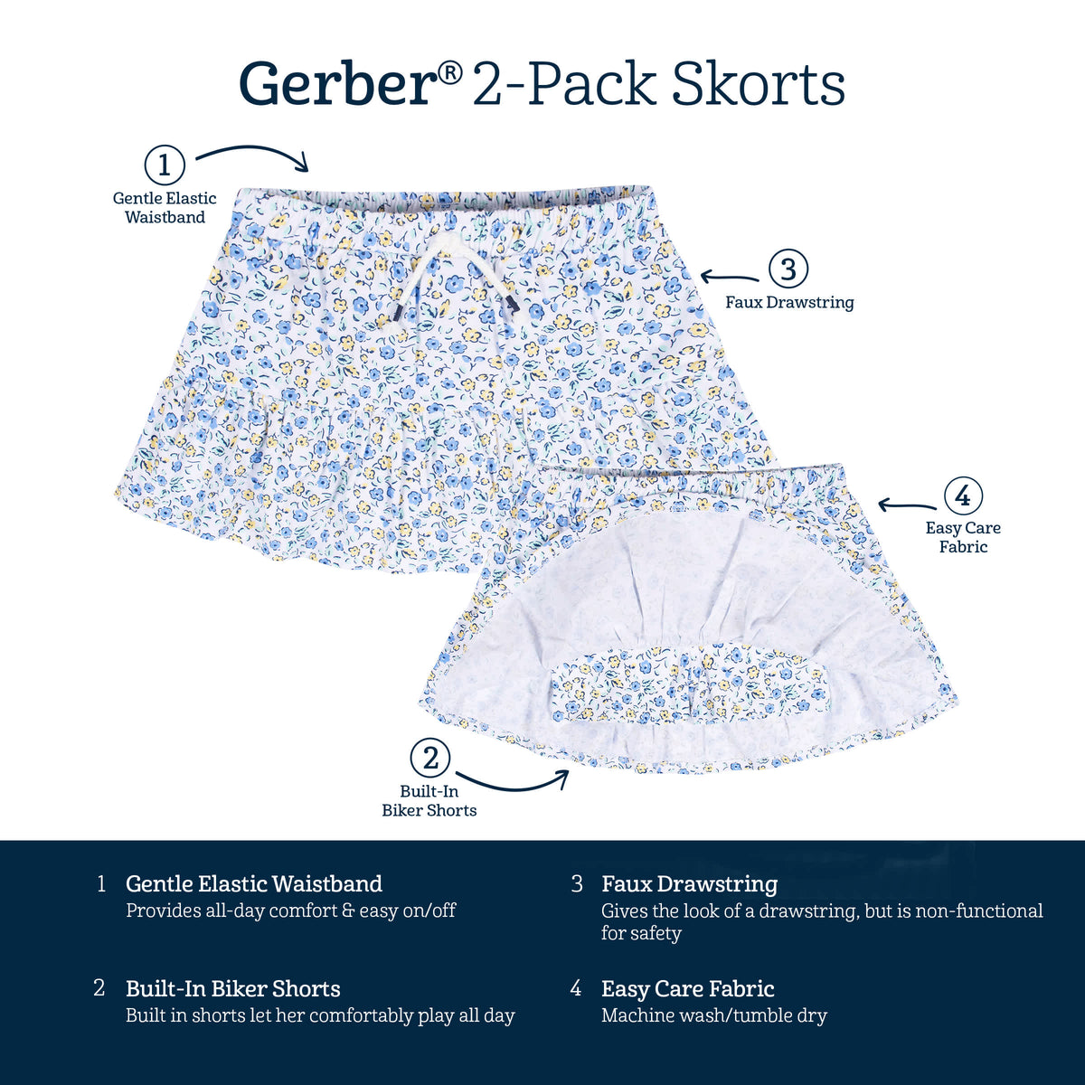 2-Pack Infant & Toddler Girls Blue Floral Skorts, view 9