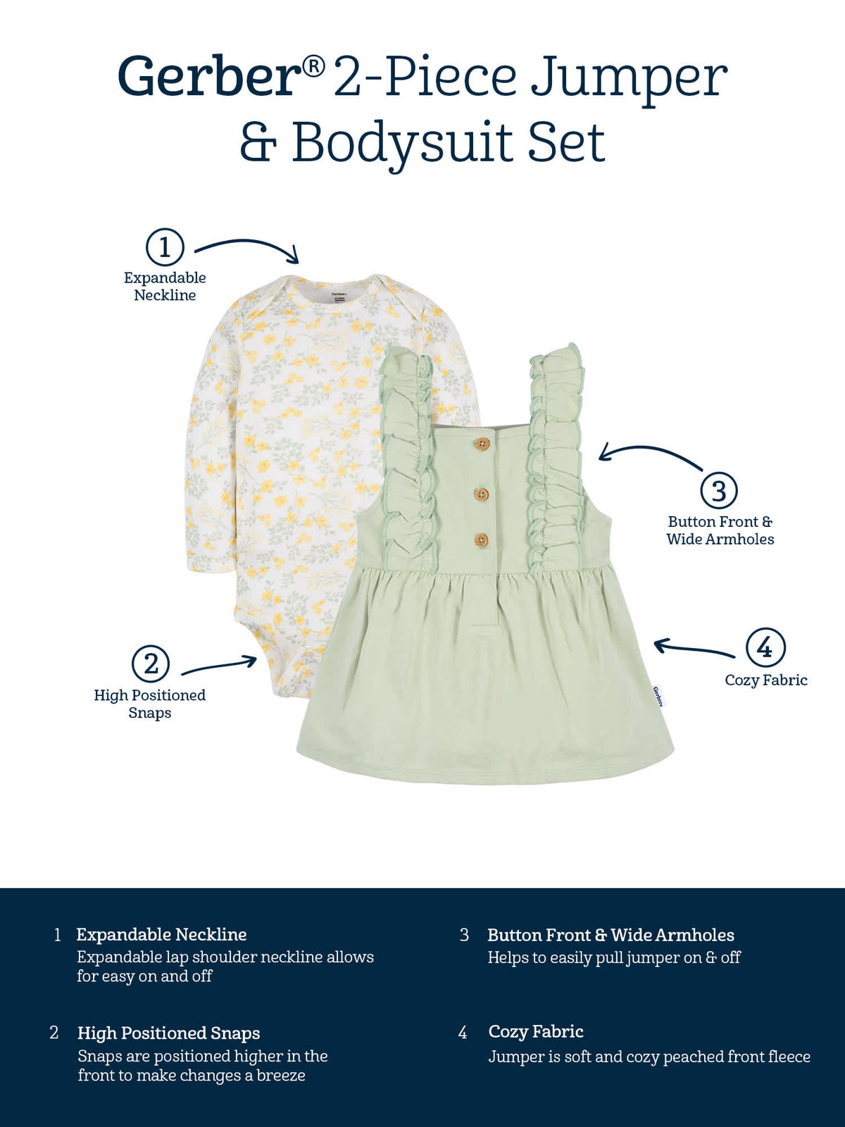2-Piece Baby Girls Green Floral Jumper & Bodysuit Set, view 7