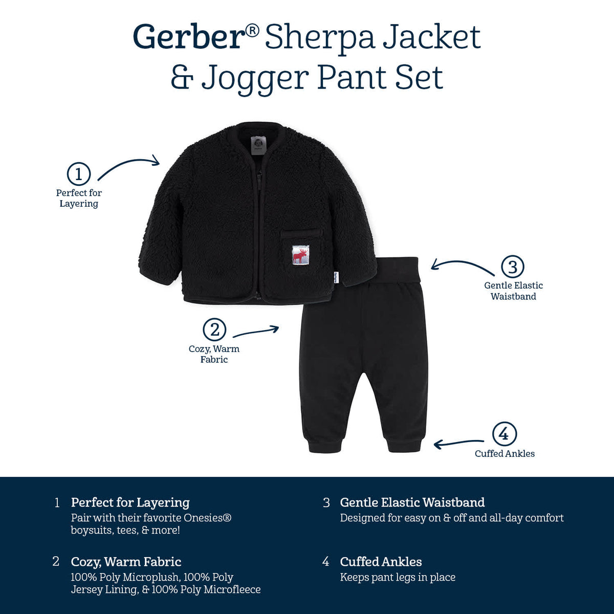 2-Piece Baby & Toddler Boys Moose Sherpa Jacket & Jogger Set, view 7