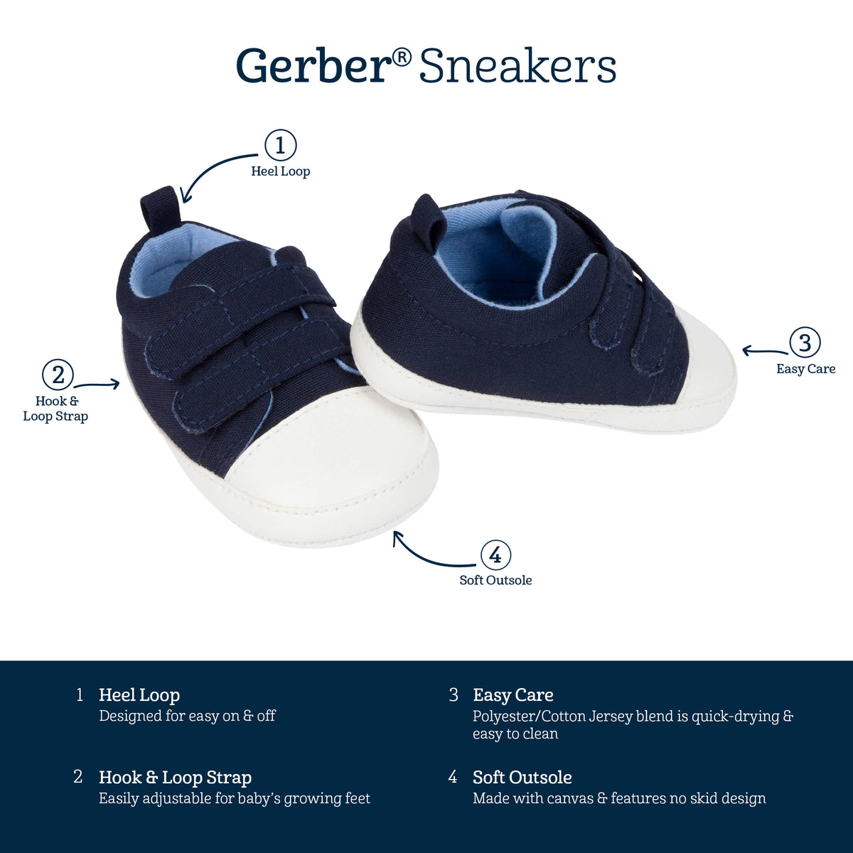 Baby Neutral Navy Canvas Shoes, view 5