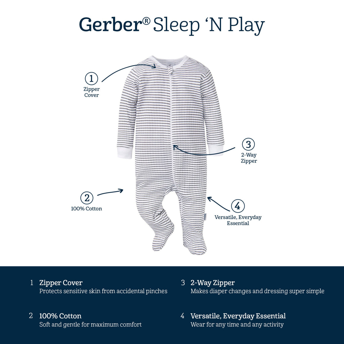 2-Pack Baby Neutral Desert Fruit Sleep 'N Plays, view 6