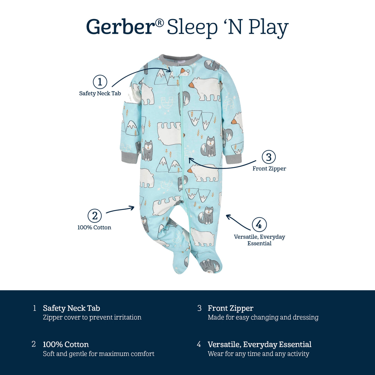 Baby Boys Polar Pals Sleep 'N Play, view 4