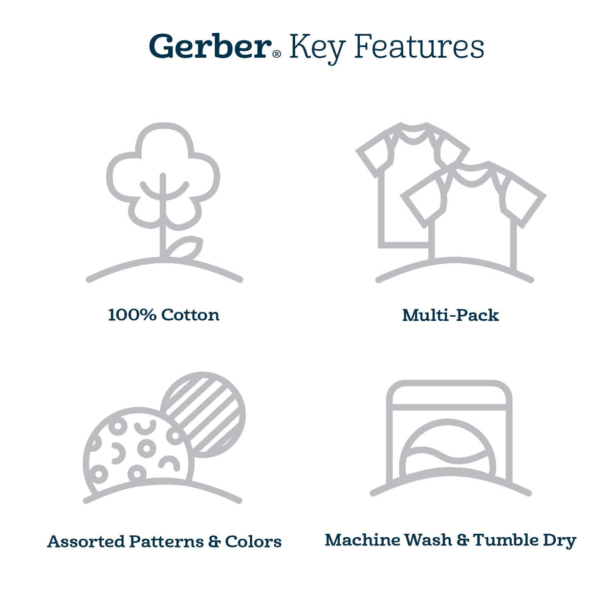 5-Pack Baby Boys Bear Short Sleeve Onesies Bodysuits, view 3