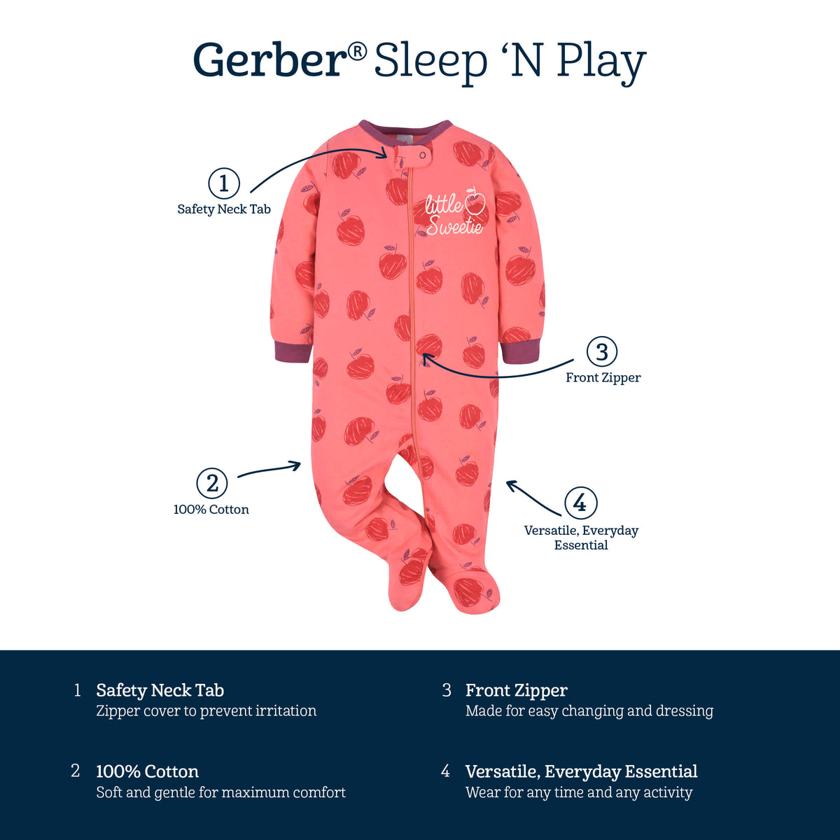 Baby Girls Apple Bouquets Sleep 'N Play, view 5