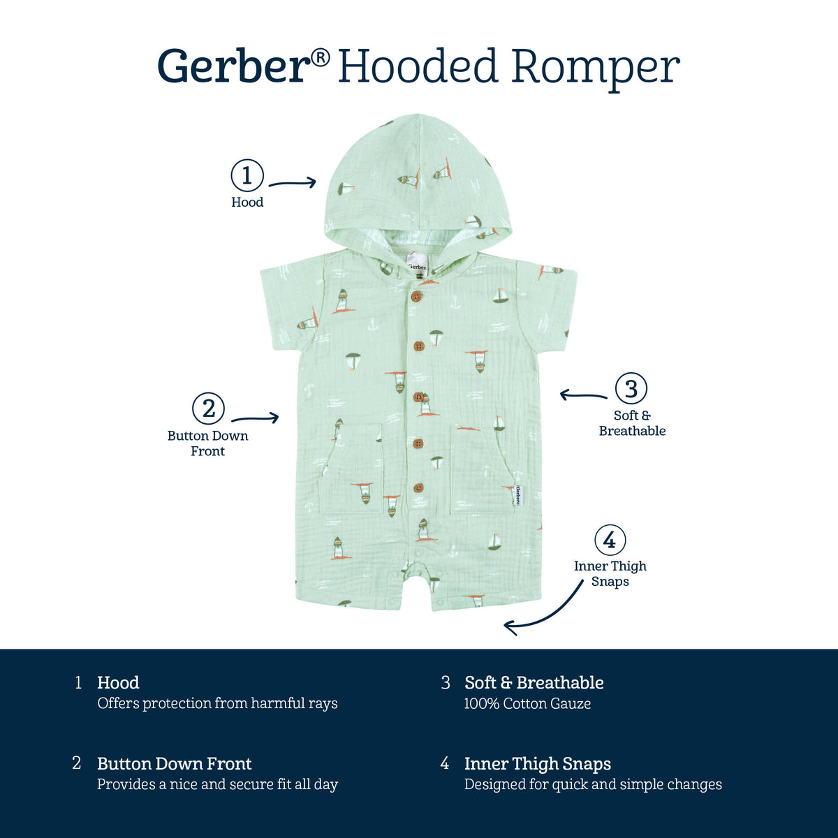 Baby Boys Sea Scene Hooded Romper, view 6