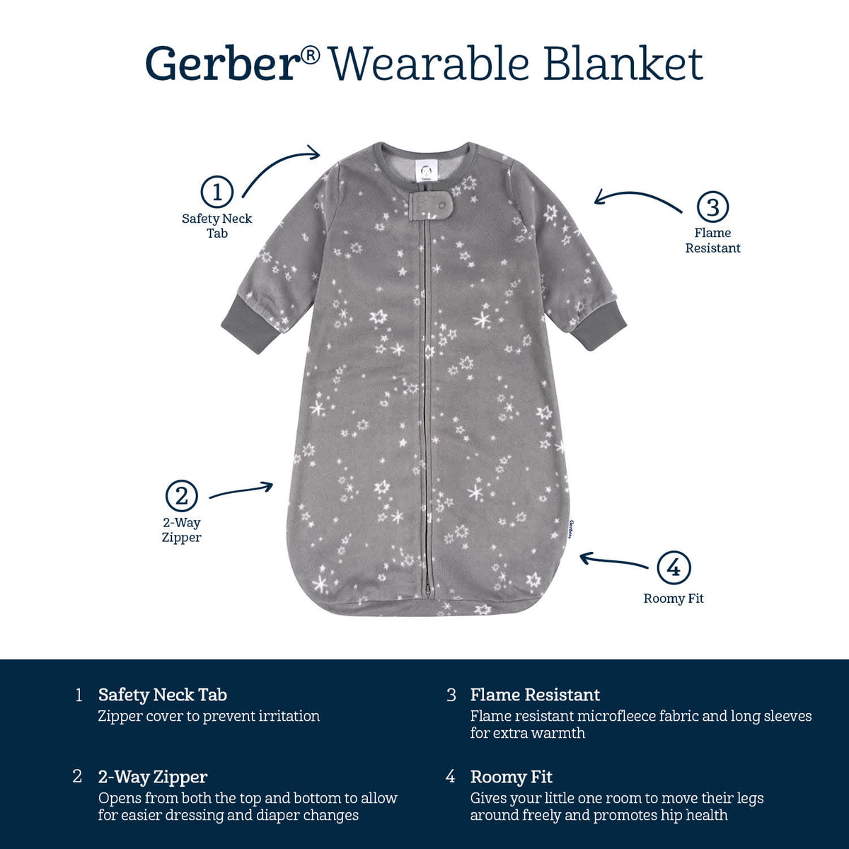Baby Neutral Grey Stars Wearable Blanket, view 5