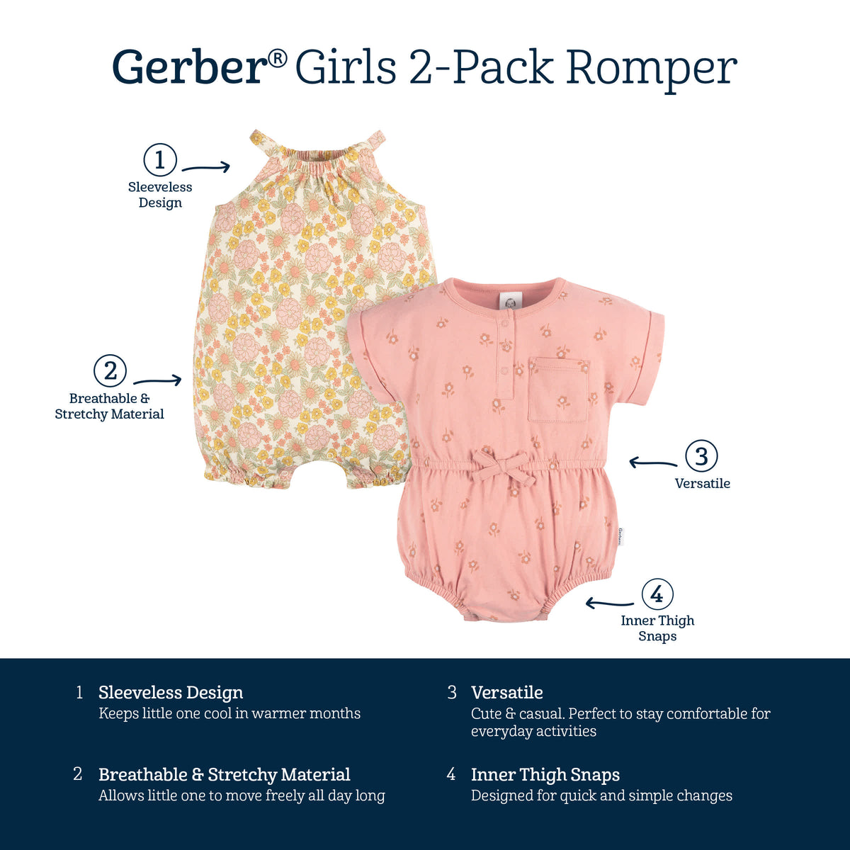 2-Pack Baby Girls Retro Floral Romper, view 5
