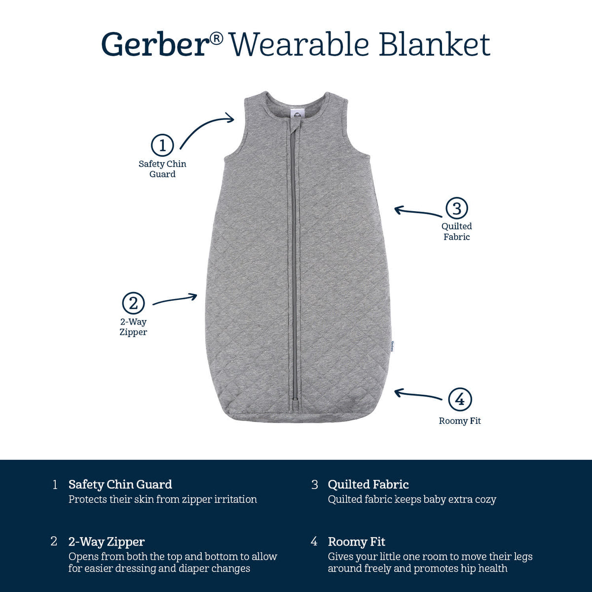 Baby Neutral Grey Heather Quilted Jersey Wearable Blanket, view 6