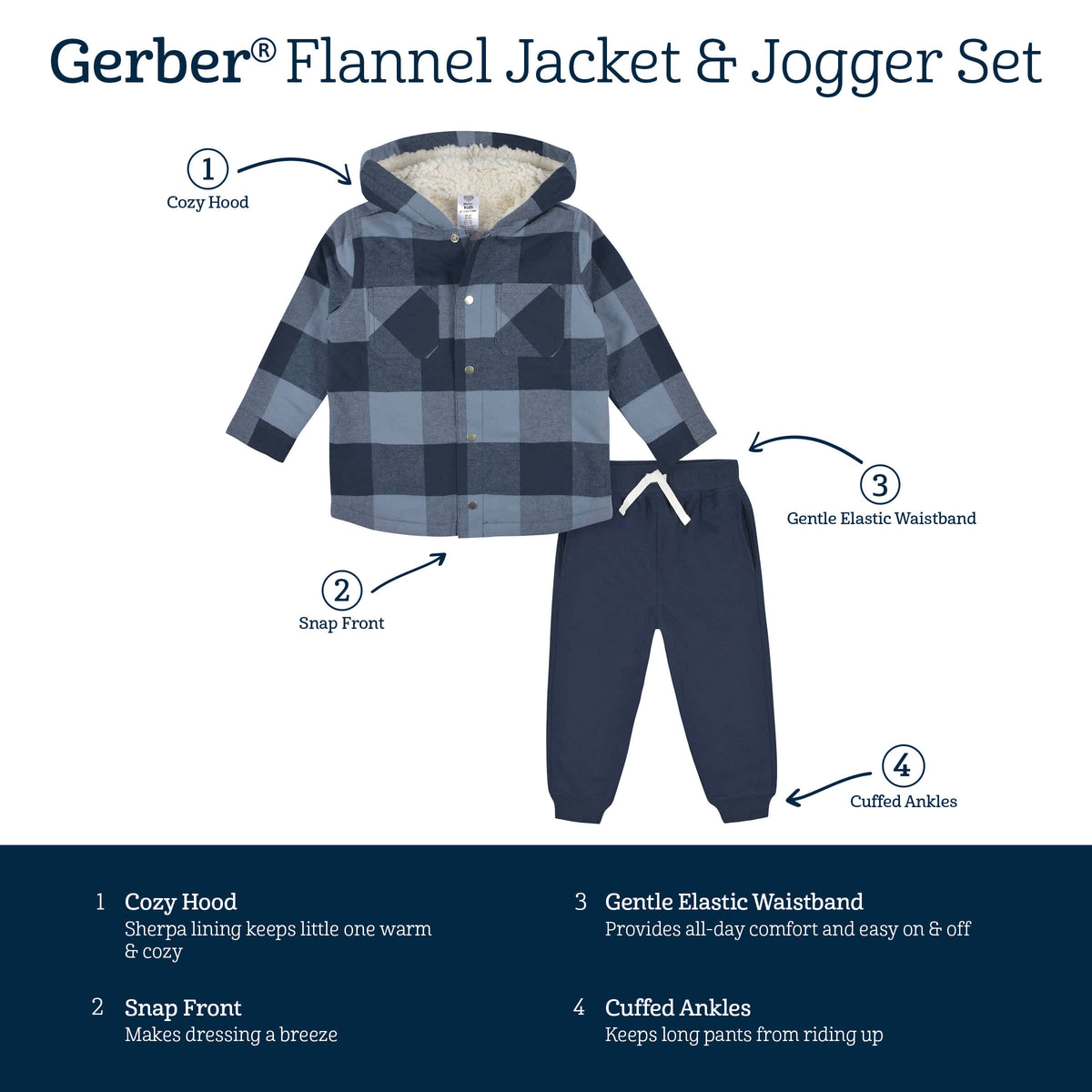 2-Piece Infant & Toddler Boys Navy Plaid Flannel Jacket & Jogger Set, view 8
